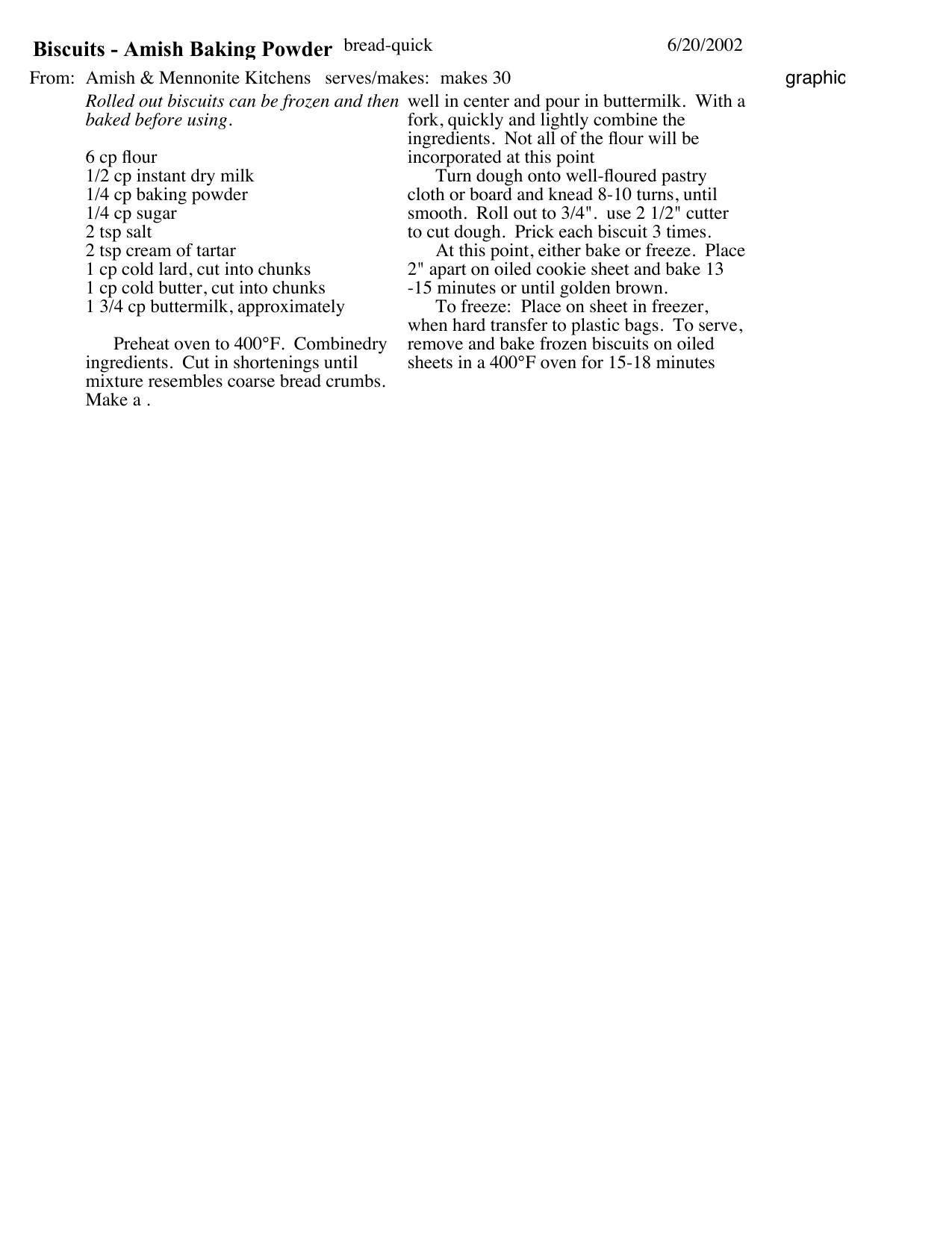 Recipes 2020